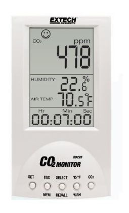 Picture of Air Quality CO2 Monitor with Temp & RH