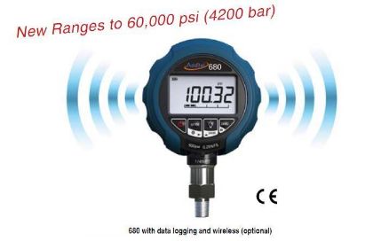 Additel 680 - Digital Pressure Gauges